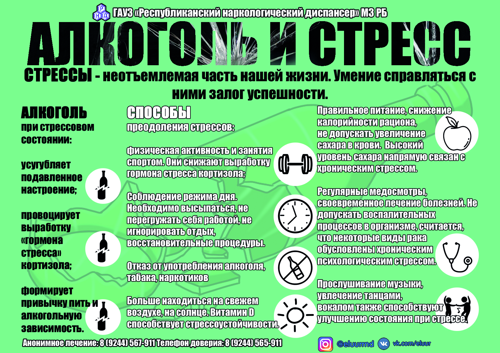 Профилактика алкоголизма — МАУ КДЦ «Заречный» г. Улан-Удэ